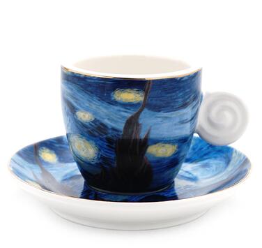 Landform Mugs